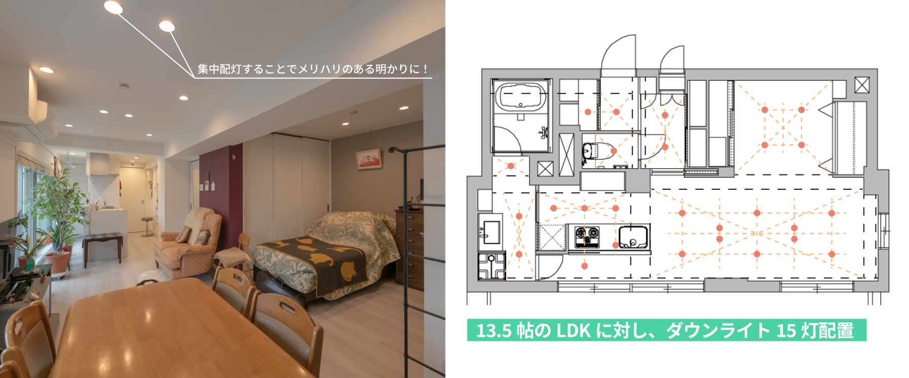 ダウンライト（施工種類注意）｜あかり照明計画 – ダウンライト 壁面 ピッチ – EHSNT