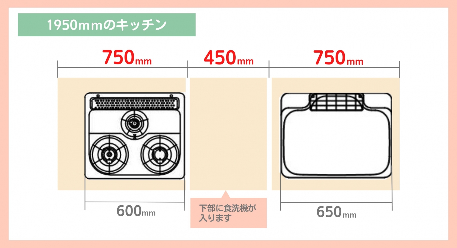 W1950のキッチン